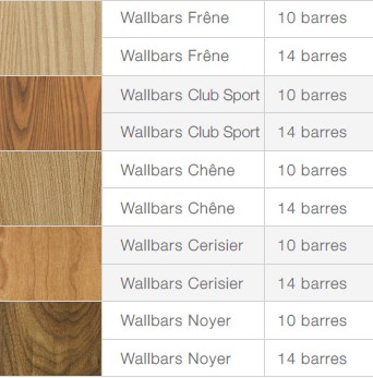 Wallbars - Espalier Chêne 10 barres.